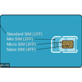 Nano SIM (4FF) Karte passend fr DO-012 + DO-015 (GPS- Fahrzeugortung)
